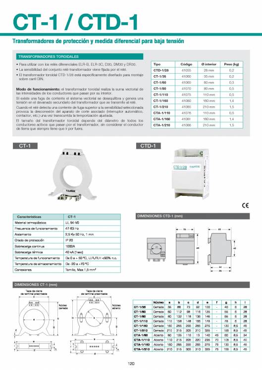 Catálogo General FANOX 120