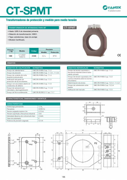 Catálogo General FANOX 125