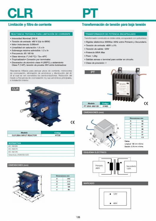 Catálogo General FANOX 126