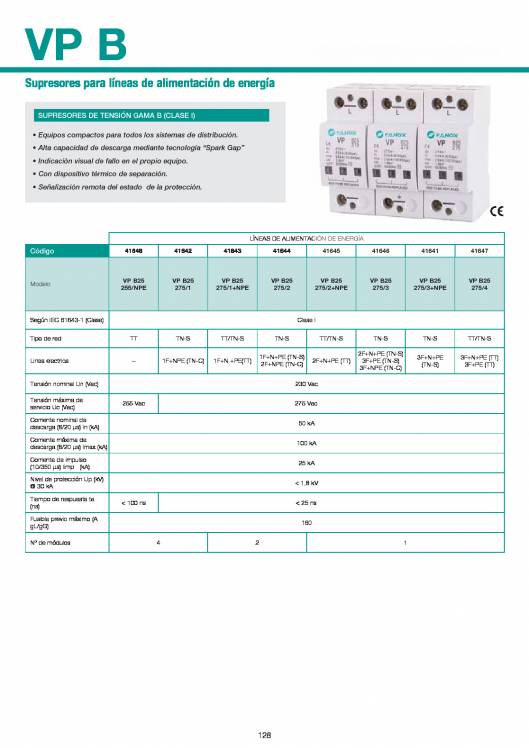 Catálogo General FANOX 128