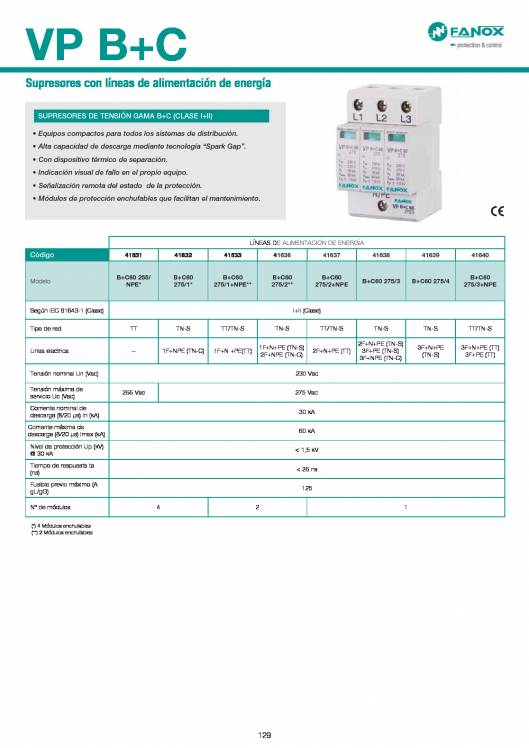 Catálogo General FANOX 129