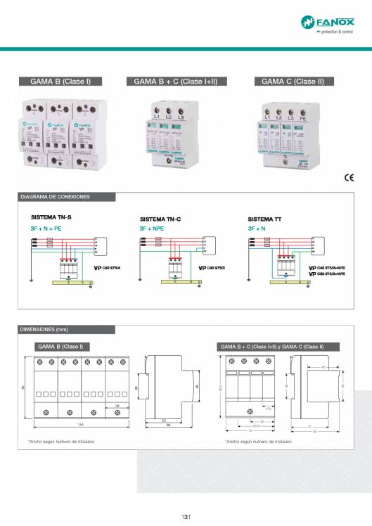 Catálogo General FANOX 131