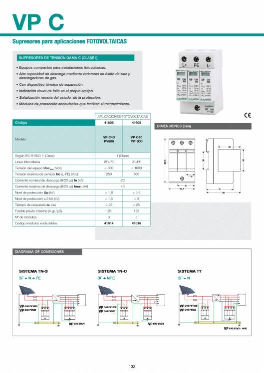Catálogo General FANOX 132