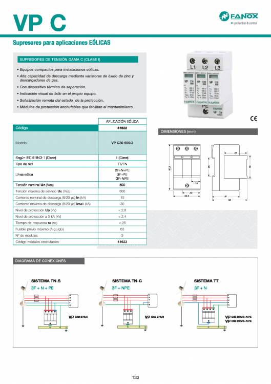 Catálogo General FANOX 133