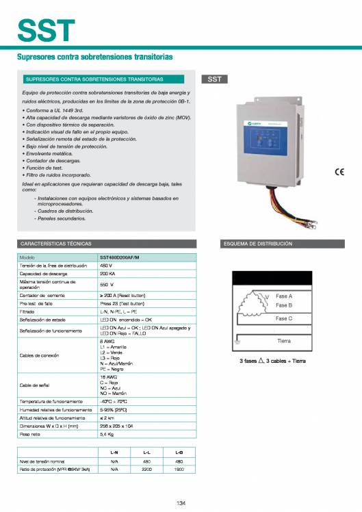 Catálogo General FANOX 134