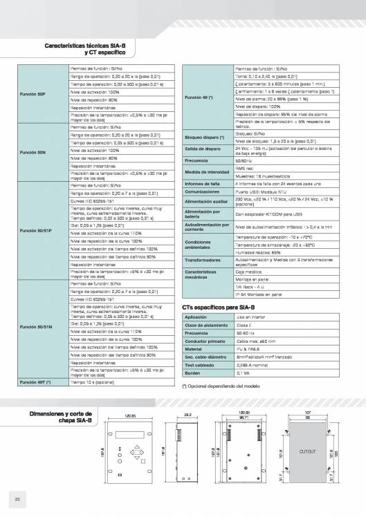 Catálogo General FANOX 22