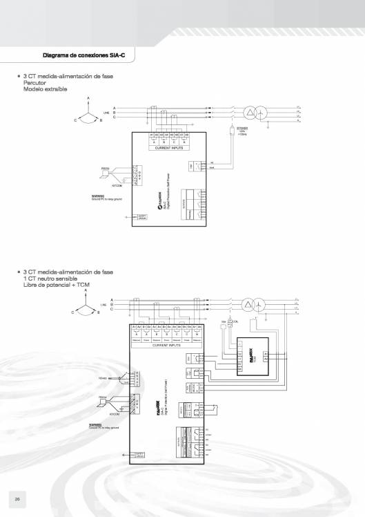 Catálogo General FANOX 26