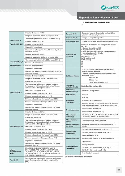 Catálogo General FANOX 27