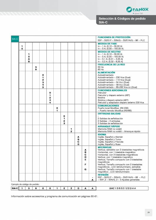 Catálogo General FANOX 29