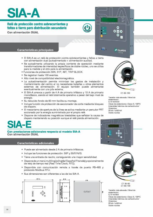 Catálogo General FANOX 30