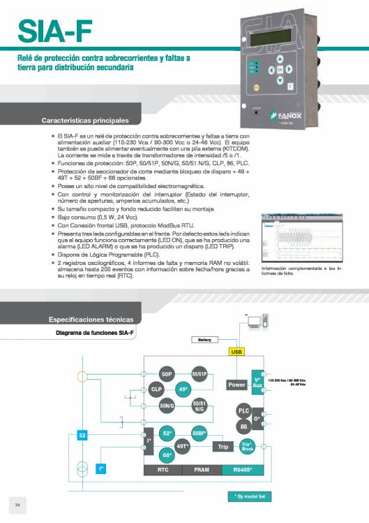 Catálogo General FANOX 34