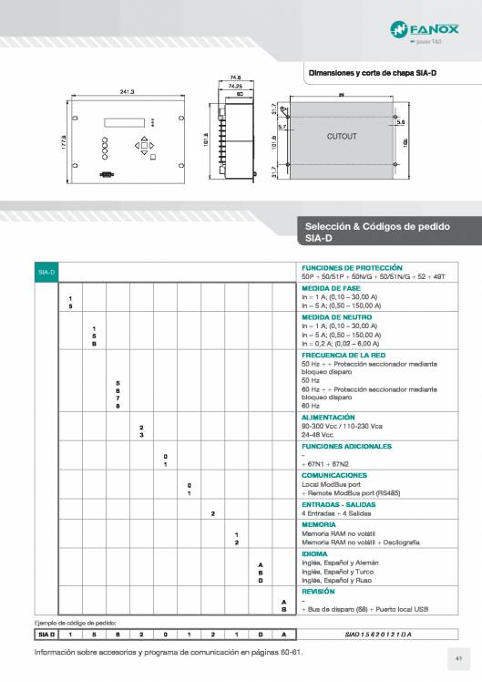 Catálogo General FANOX 41