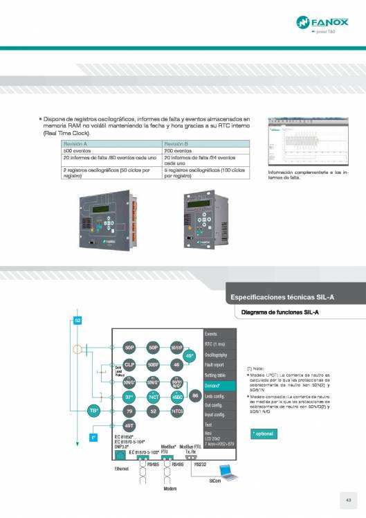 Catálogo General FANOX 43