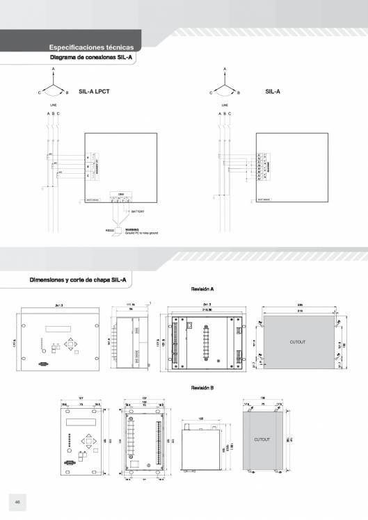 Catálogo General FANOX 46