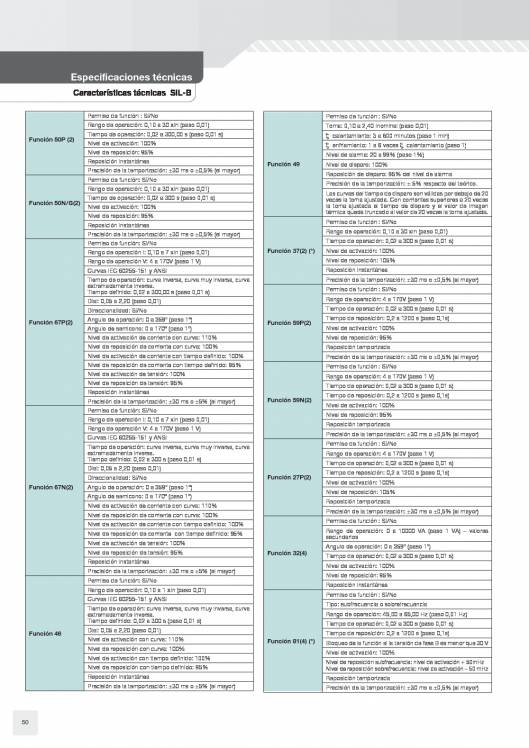 Catálogo General FANOX 50