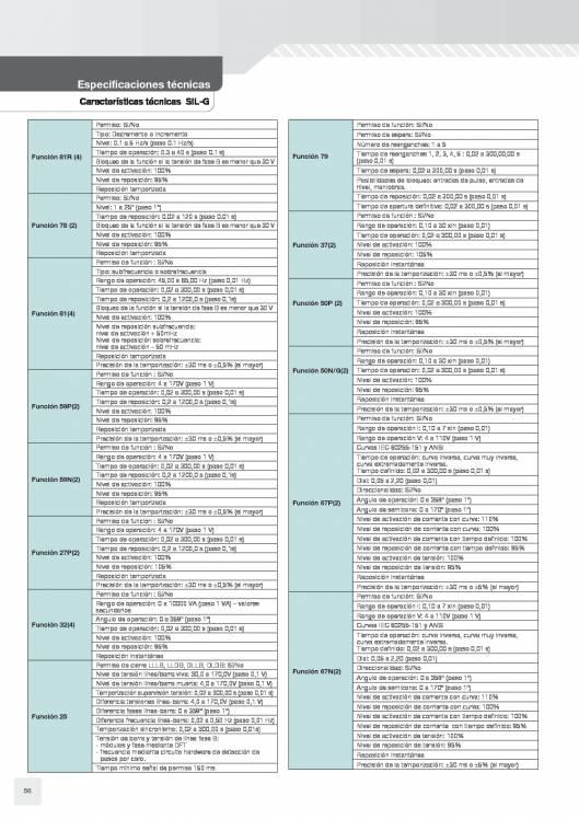 Catálogo General FANOX 56