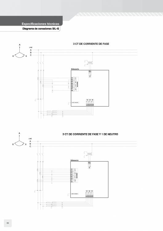 Catálogo General FANOX 58