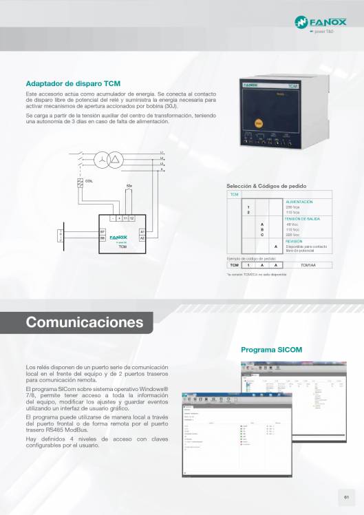 Catálogo General FANOX 61