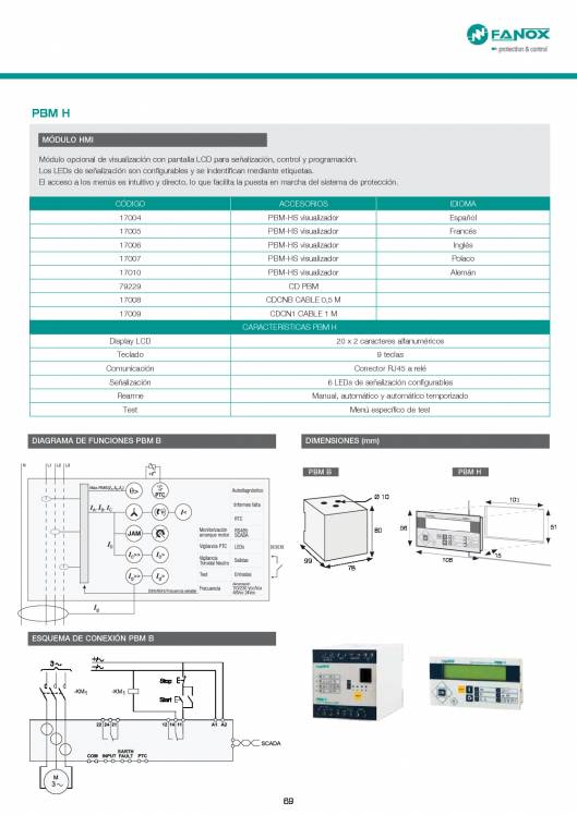 Catálogo General FANOX 69