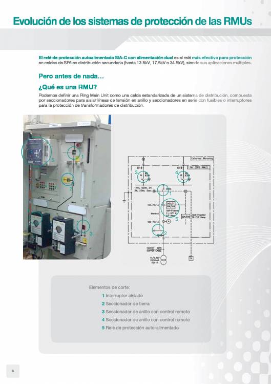 Catálogo General FANOX 8