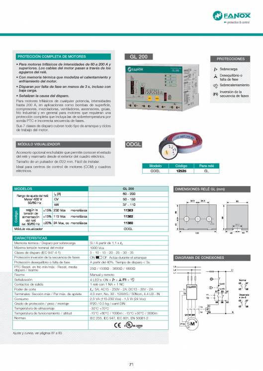 Catálogo General FANOX 71