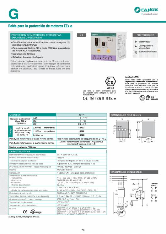 Catálogo General FANOX 73