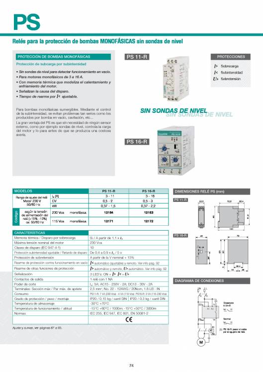 Catálogo General FANOX 74