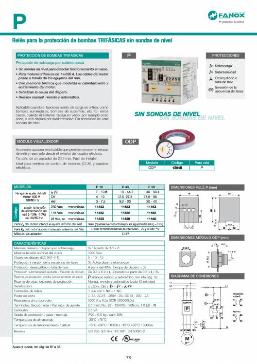 Catálogo General FANOX 75