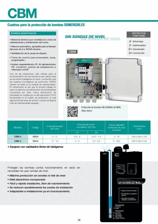 Catálogo General FANOX 78