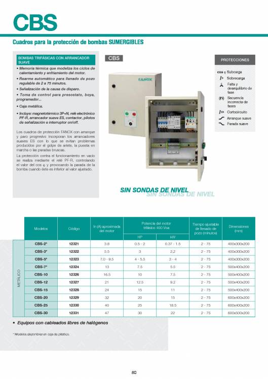 Catálogo General FANOX 80