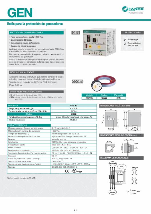 Catálogo General FANOX 81