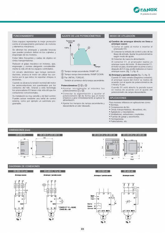 Catálogo General FANOX 83