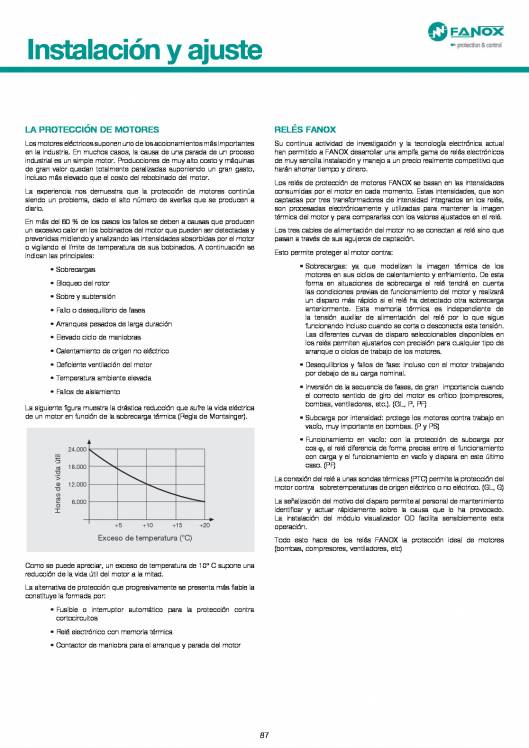 Catálogo General FANOX 87