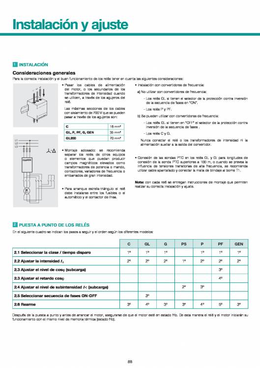 Catálogo General FANOX 88