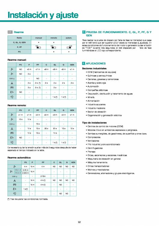 Catálogo General FANOX 92