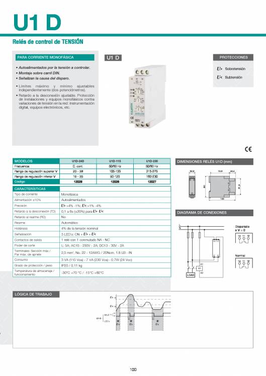 Catálogo General FANOX 100