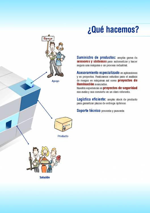 Catálogo general Fegemu Automatismos 3