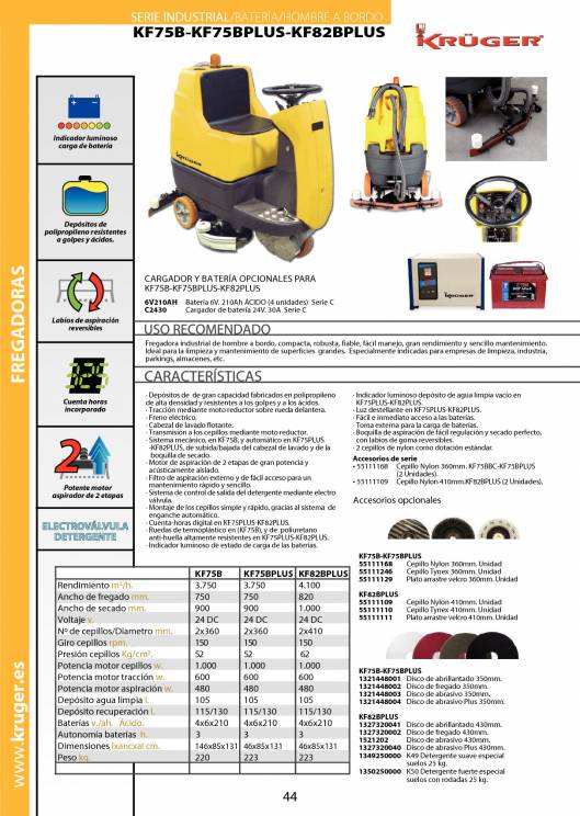 Catálogo General Kruger 2014-2015 46