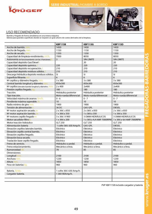 Catálogo General Kruger 2014-2015 51