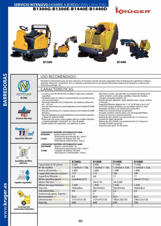 Catálogo General Kruger 2014-2015 62