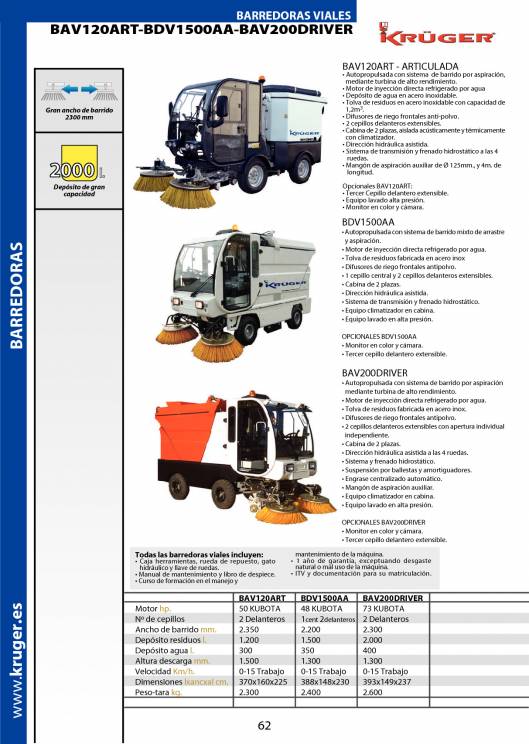 Catálogo General Kruger 2014-2015 64