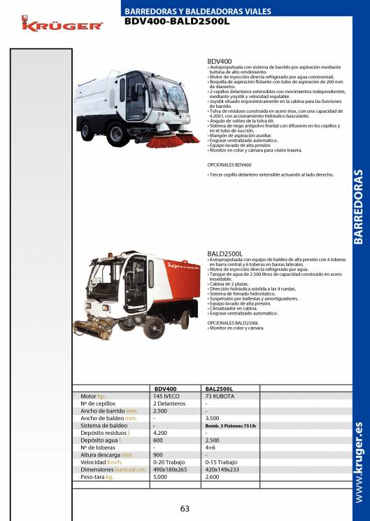 Catálogo General Kruger 2014-2015 65
