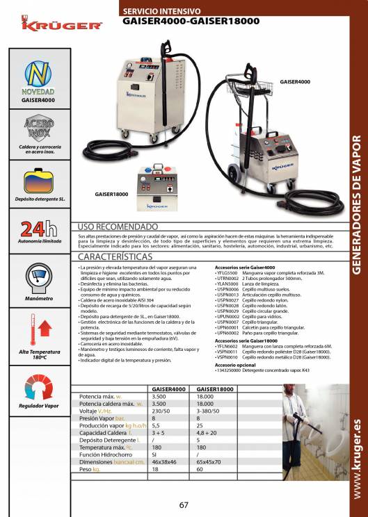 Catálogo General Kruger 2014-2015 69