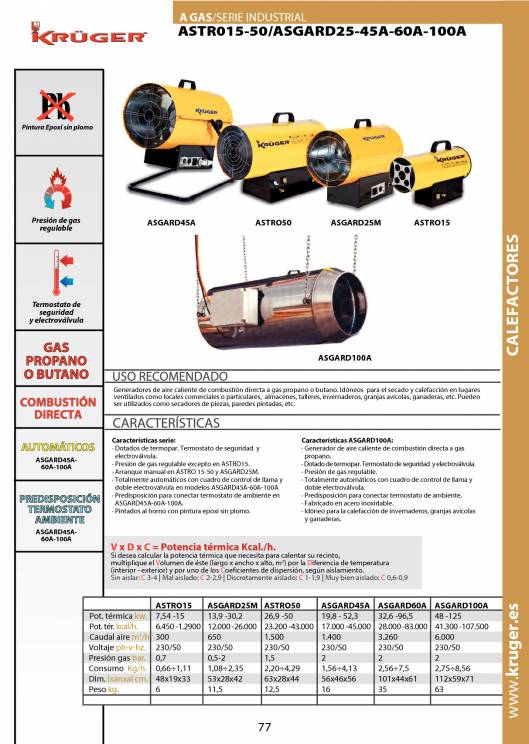 Catálogo General Kruger 2014-2015 79