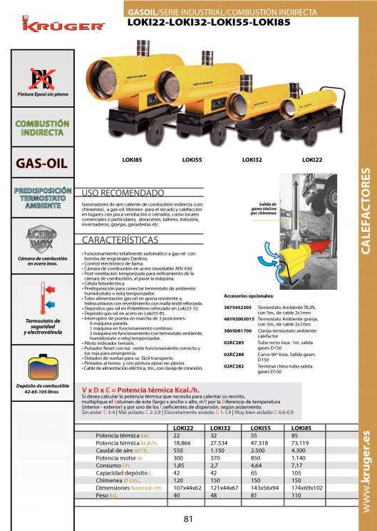 Catálogo General Kruger 2014-2015 83