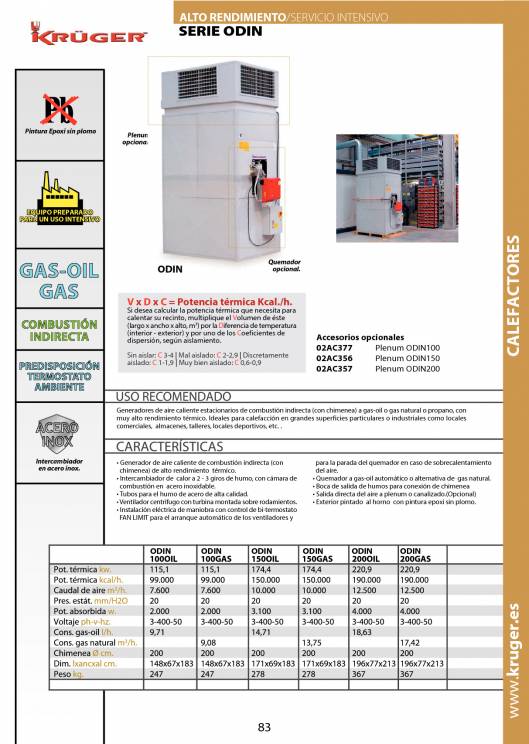 Catálogo General Kruger 2014-2015 85