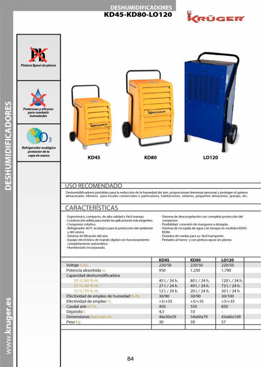 Catálogo General Kruger 2014-2015 86