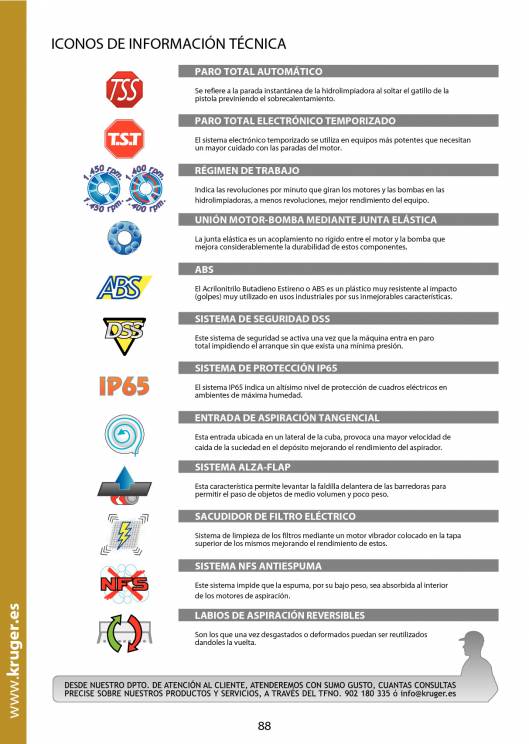 Catálogo General Kruger 2014-2015 90