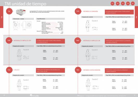 Catalogo general de RELAYGO COMPONENTS. 17