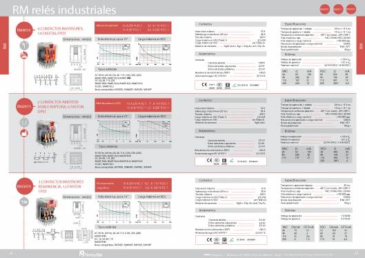 Catalogo general de RELAYGO COMPONENTS. 18